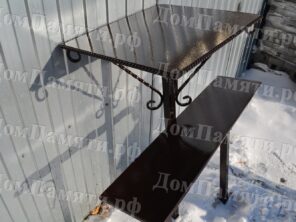 12. Продукция Малярного Цеха