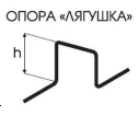 Лягушка (арматура)